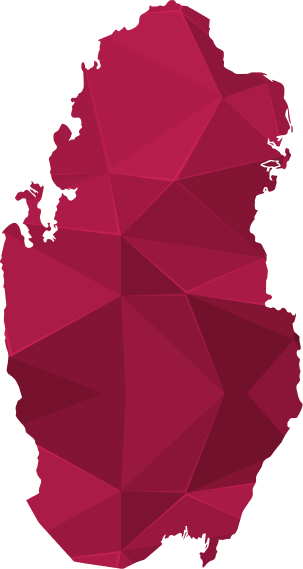 Qatar Map